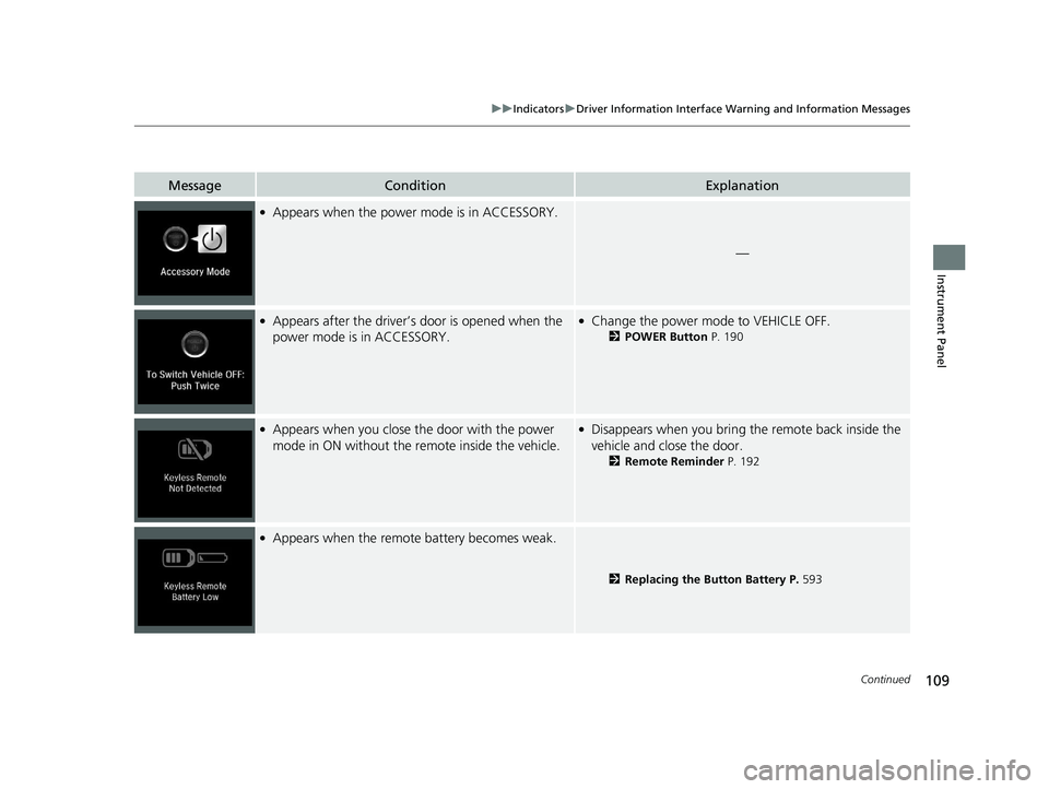 HONDA INSIGHT 2019 Owners Manual (in English) 109
uuIndicators uDriver Information Interface Wa rning and Information Messages
Continued
Instrument Panel
MessageConditionExplanation
●Appears when the power mode is in ACCESSORY.
—
●Appears a HONDA INSIGHT 2019 Owners Manual (in English) 109
uuIndicators uDriver Information Interface Wa rning and Information Messages
Continued
Instrument Panel
MessageConditionExplanation
●Appears when the power mode is in ACCESSORY.
—
●Appears a