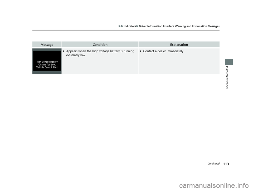 HONDA INSIGHT 2019 Owners Manual (in English) 113
uuIndicators uDriver Information Interface Wa rning and Information Messages
Continued
Instrument Panel
MessageConditionExplanation
•Appears when the high voltage battery is running
extremely l HONDA INSIGHT 2019 Owners Manual (in English) 113
uuIndicators uDriver Information Interface Wa rning and Information Messages
Continued
Instrument Panel
MessageConditionExplanation
•Appears when the high voltage battery is running
extremely l