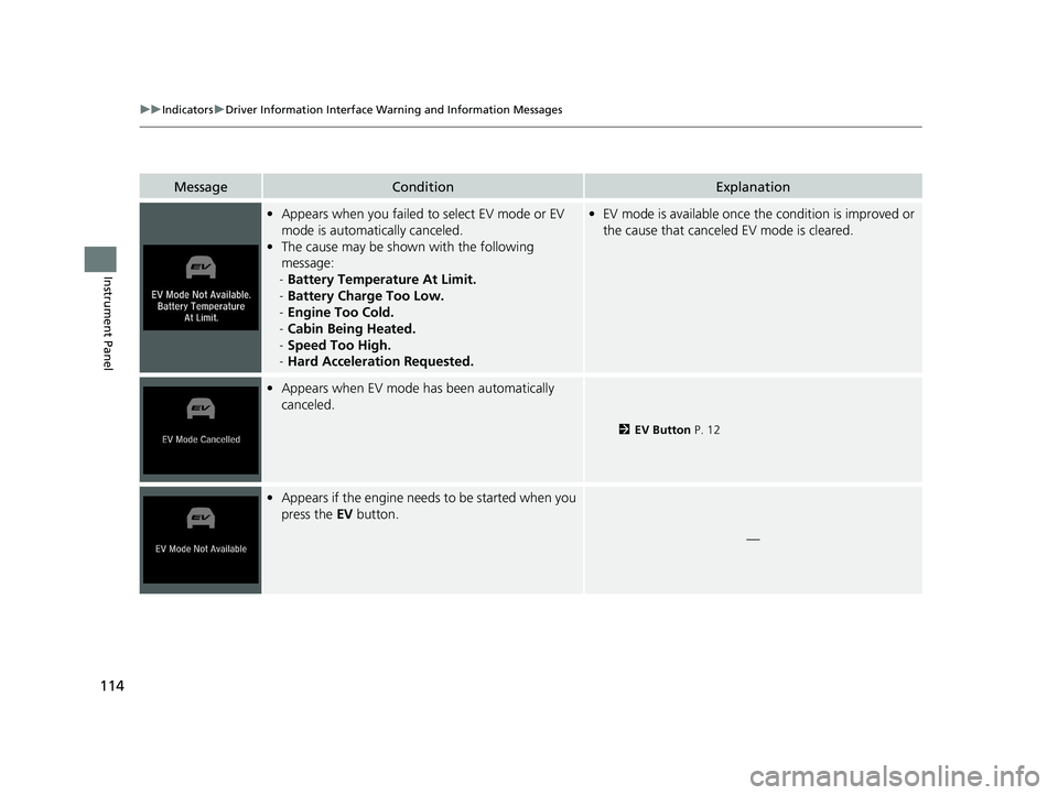 HONDA INSIGHT 2019 Owners Manual (in English) 114
uuIndicators uDriver Information Interface Wa rning and Information Messages
Instrument Panel
MessageConditionExplanation
•Appears when you failed to select EV mode or EV
mode is automatically HONDA INSIGHT 2019 Owners Manual (in English) 114
uuIndicators uDriver Information Interface Wa rning and Information Messages
Instrument Panel
MessageConditionExplanation
•Appears when you failed to select EV mode or EV
mode is automatically