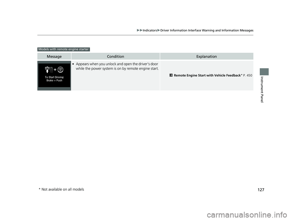 HONDA INSIGHT 2019 Owners Manual (in English) 127
uuIndicators uDriver Information Interface Wa rning and Information Messages
Instrument Panel
MessageConditionExplanation
●Appears when you unlock and open the driver’s door
while the power s HONDA INSIGHT 2019 Owners Manual (in English) 127
uuIndicators uDriver Information Interface Wa rning and Information Messages
Instrument Panel
MessageConditionExplanation
●Appears when you unlock and open the driver’s door
while the power s