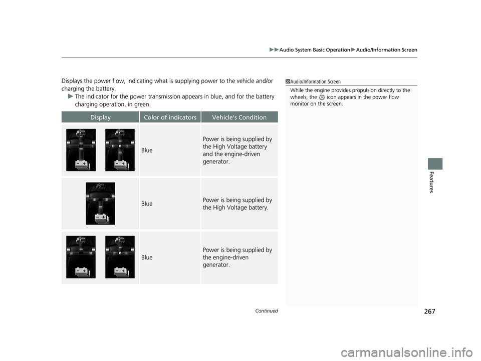 HONDA INSIGHT 2019 Owners Manual (in English) Continued267
uuAudio System Basic Operation uAudio/Information Screen
Features
Displays the power flow, indicating what is supplying power to the vehicle and/or
charging the battery.
u The indicator HONDA INSIGHT 2019 Owners Manual (in English) Continued267
uuAudio System Basic Operation uAudio/Information Screen
Features
Displays the power flow, indicating what is supplying power to the vehicle and/or
charging the battery.
u The indicator