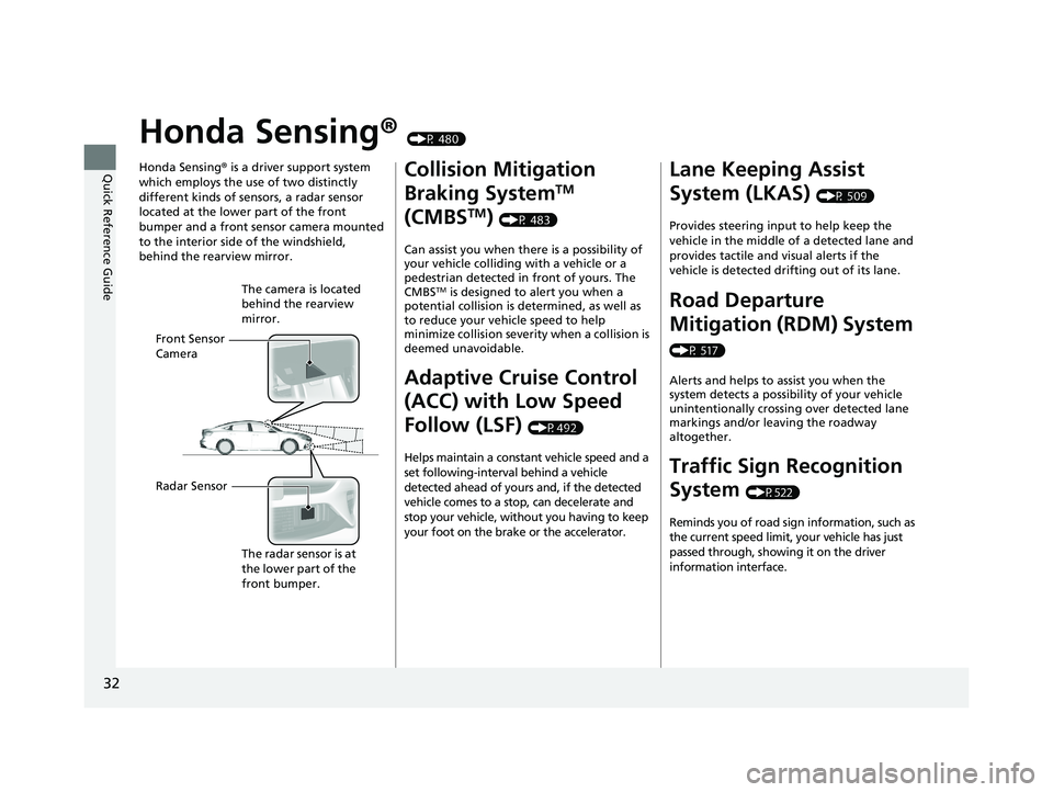 HONDA INSIGHT 2019 Owners Manual (in English) 32
Quick Reference Guide
Honda Sensing® (P 480)
Honda Sensing ® is a driver support system
which employs the use of two distinctly
different kinds of sensors, a radar sensor
located at the lower HONDA INSIGHT 2019 Owners Manual (in English) 32
Quick Reference Guide
Honda Sensing® (P 480)
Honda Sensing ® is a driver support system
which employs the use of two distinctly
different kinds of sensors, a radar sensor
located at the lower
