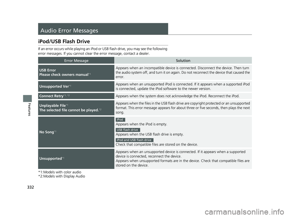 HONDA INSIGHT 2019 Owners Manual (in English) 332
Features
Audio Error Messages
iPod/USB Flash Drive
If an error occurs while playing an iPod or USB flash drive, you may see the following
error messages. If you cannot clear the error message, c HONDA INSIGHT 2019 Owners Manual (in English) 332
Features
Audio Error Messages
iPod/USB Flash Drive
If an error occurs while playing an iPod or USB flash drive, you may see the following
error messages. If you cannot clear the error message, c