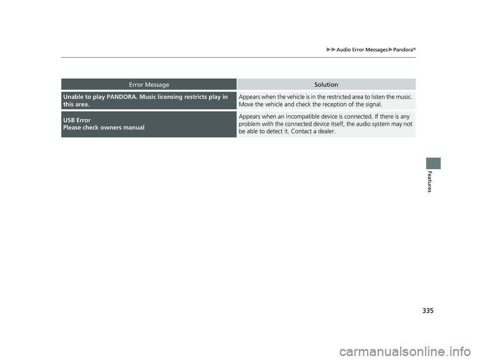HONDA INSIGHT 2019 Owners Manual (in English) 335
uuAudio Error Messages uPandora ®
Features
Error MessageSolution
Unable to play PANDORA. Music licensing restricts play in
this area.Appears when the vehicle is in the re stricted area to liste HONDA INSIGHT 2019 Owners Manual (in English) 335
uuAudio Error Messages uPandora ®
Features
Error MessageSolution
Unable to play PANDORA. Music licensing restricts play in
this area.Appears when the vehicle is in the re stricted area to liste