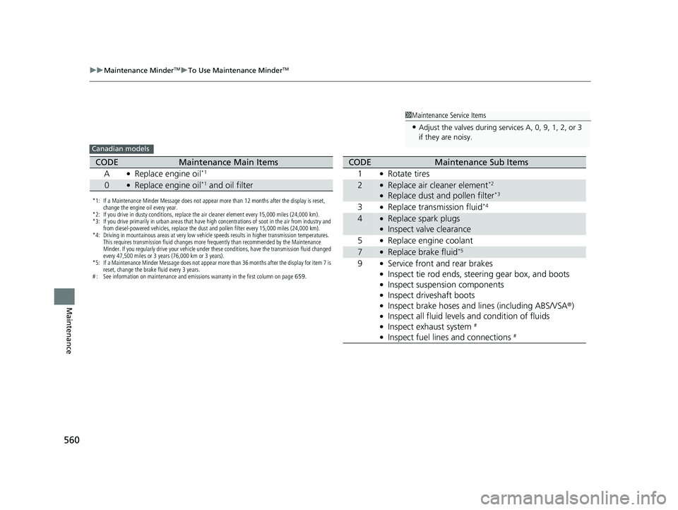 HONDA INSIGHT 2019 Owners Manual (in English) 560
uuMaintenance MinderTMuTo Use Maintenance MinderTM
Maintenance
1Maintenance Service Items
•Adjust the valves during services A, 0, 9, 1, 2, or 3
if they are noisy.
Canadian models
*1: If a Main HONDA INSIGHT 2019 Owners Manual (in English) 560
uuMaintenance MinderTMuTo Use Maintenance MinderTM
Maintenance
1Maintenance Service Items
•Adjust the valves during services A, 0, 9, 1, 2, or 3
if they are noisy.
Canadian models
*1: If a Main