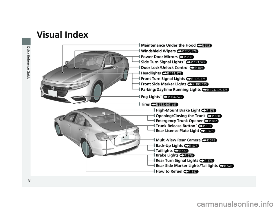 HONDA INSIGHT 2019 Owners Manual (in English) Visual Index
8
Quick Reference Guide❙Maintenance Under the Hood (P 562)
❙Windshield Wipers (P 200, 579)
❙Door Lock/Unlock Control (P 169)
❙Power Door Mirrors (P 206)
❙Headlights (P 193, 575) HONDA INSIGHT 2019 Owners Manual (in English) Visual Index
8
Quick Reference Guide❙Maintenance Under the Hood (P 562)
❙Windshield Wipers (P 200, 579)
❙Door Lock/Unlock Control (P 169)
❙Power Door Mirrors (P 206)
❙Headlights (P 193, 575)