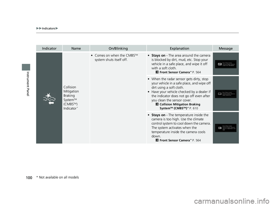 HONDA ODYSSEY 2019 Owners Manual (in English) 100
uuIndicators u
Instrument Panel
IndicatorNameOn/BlinkingExplanationMessage
Collision
Mitigation
Braking
System
TM
(CMBSTM)
Indicator*
• Comes on when the CMBSTM
system shuts itself off.• HONDA ODYSSEY 2019 Owners Manual (in English) 100
uuIndicators u
Instrument Panel
IndicatorNameOn/BlinkingExplanationMessage
Collision
Mitigation
Braking
System
TM
(CMBSTM)
Indicator*
• Comes on when the CMBSTM
system shuts itself off.•