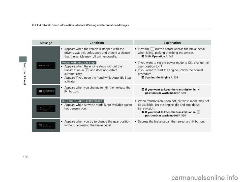 HONDA ODYSSEY 2019  Owners Manual (in English) 108
uuIndicators uDriver Information Interface Wa rning and Information Messages
Instrument Panel
MessageConditionExplanation
•Appears when the vehicle is stopped with the 
driver’s seat belt unfa