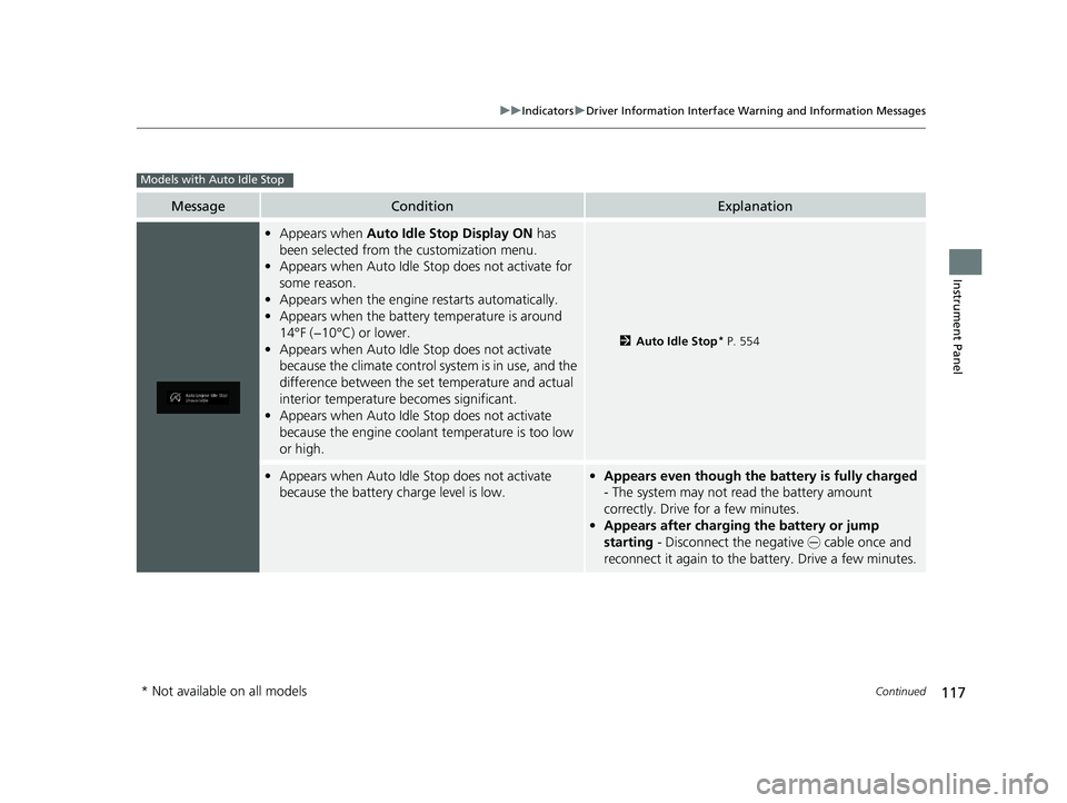 HONDA ODYSSEY 2019  Owners Manual (in English) 117
uuIndicators uDriver Information Interface Wa rning and Information Messages
Continued
Instrument Panel
MessageConditionExplanation
•Appears when  Auto Idle Stop Display ON  has 
been selected f