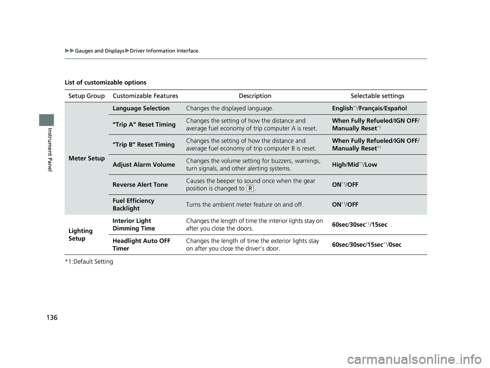 HONDA ODYSSEY 2019  Owners Manual (in English) 136
uuGauges and Displays uDriver Information Interface
Instrument Panel
List of customizable options
*1:Default SettingSetup Group Customizable Features
Description Selectable settings
Meter Setup
La