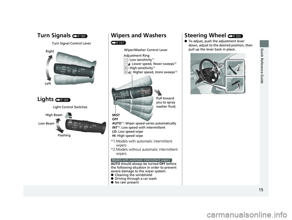 HONDA ODYSSEY 2019 (in English) User Guide 15
Quick Reference Guide
Turn Signals (P189)
Lights (P189)
Turn Signal Control Lever
Right
Left
Light Control Switches
Low Beam High Beam
Flashing
Wipers and Washers
(P197)
*1:Models with automatic i HONDA ODYSSEY 2019 (in English) User Guide 15
Quick Reference Guide
Turn Signals (P189)
Lights (P189)
Turn Signal Control Lever
Right
Left
Light Control Switches
Low Beam High Beam
Flashing
Wipers and Washers
(P197)
*1:Models with automatic i