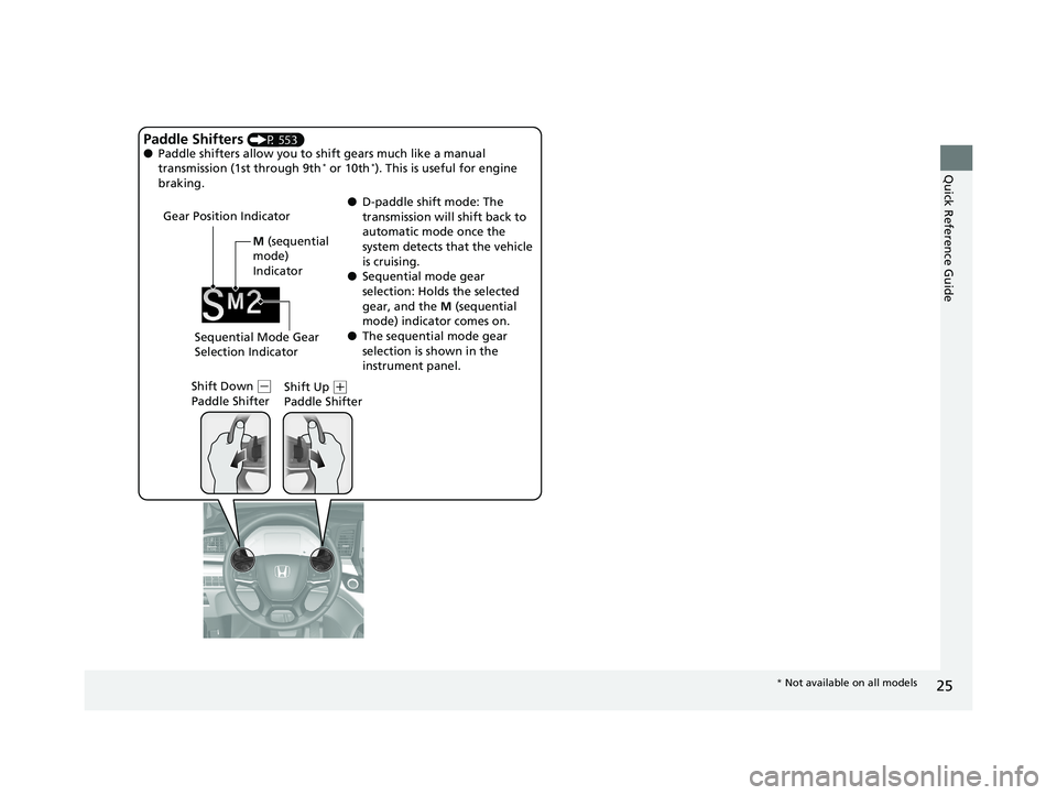 HONDA ODYSSEY 2019   (in English) Owners Guide 25
Quick Reference Guide
M (sequential 
mode) 
Indicator
Gear Position Indicator
Shift Down (
- 
Paddle Shifter Shift Up (
+ 
Paddle Shifter
Paddle Shifters (P 553)
● Paddle shifters allow you to sh