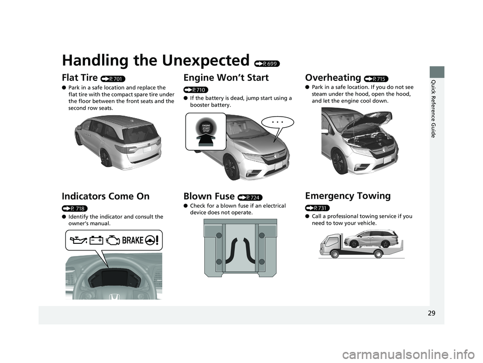 HONDA ODYSSEY 2019  Owners Manual (in English) Quick Reference Guide
29
Handling the Unexpected (P699)
Flat Tire (P701)
● Park in a safe location and replace the 
flat tire with the compact spare tire under 
the floor between the front seats and