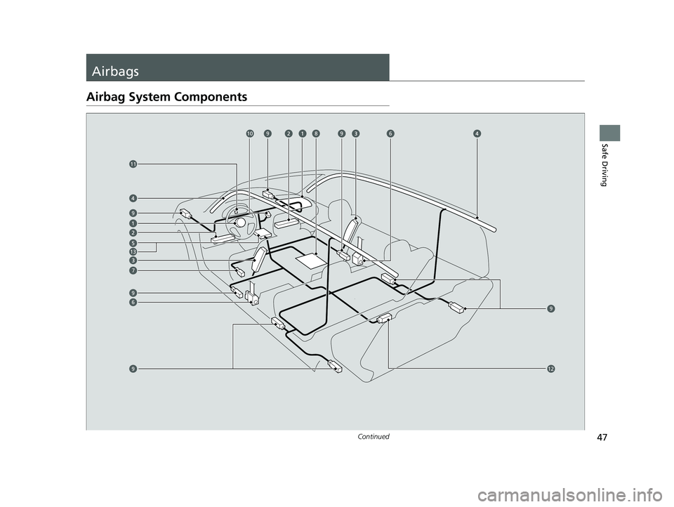 HONDA ODYSSEY 2019   (in English) Service Manual 47Continued
Safe Driving
Airbags
Airbag System Components
6
7
89
12
11
106
9
13
9
9
9
9
19 ODYSSEY-31THR6120.book  47 ページ  ２０１８年１２月６日　木曜日　午後４時３５分 