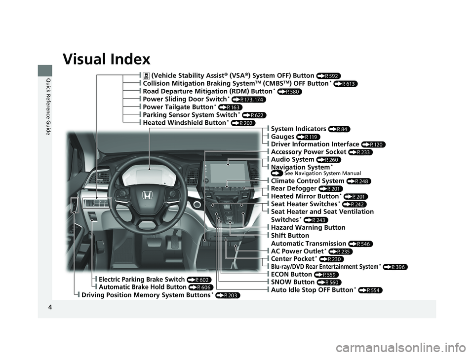 HONDA ODYSSEY 2019  Owners Manual (in English) 4
Quick Reference Guide
Quick Reference Guide
Visual Index
❙ (Vehicle Stability Assist® (VSA ®) System OFF) Button (P592)
❙Road Departure Mitigation (RDM) Button* (P580)
❙Power Sliding Door Sw