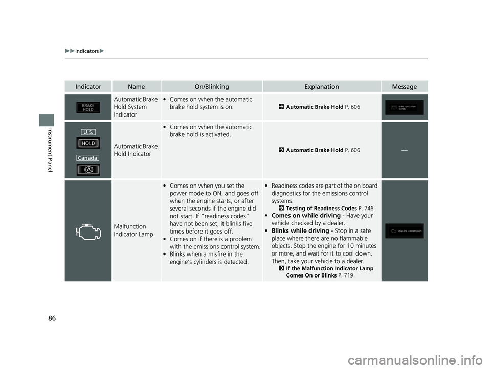 HONDA ODYSSEY 2019  Owners Manual (in English) 86
uuIndicators u
Instrument Panel
IndicatorNameOn/BlinkingExplanationMessage
Automatic Brake 
Hold System 
Indicator•Comes on when the automatic 
brake hold system is on.
2 Automatic Brake Hold  P.