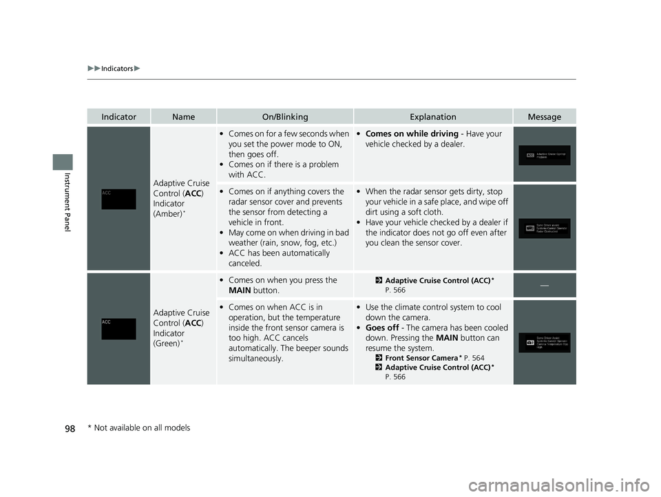 HONDA ODYSSEY 2019  Owners Manual (in English) 98
uuIndicators u
Instrument Panel
IndicatorNameOn/BlinkingExplanationMessage
Adaptive Cruise 
Control (ACC) 
Indicator 
(Amber)
*
• Comes on for a few seconds when 
you set the power mode to ON, 
t