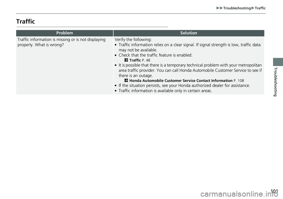 HONDA ODYSSEY 2019 Navigation Manual (in English) 101
uuTroubleshooting uTraffic
Troubleshooting
Traffic
ProblemSolution
Traffic information is missing or is not displaying
properly. What is wrong?Verify the following:●Traffic information relies o HONDA ODYSSEY 2019 Navigation Manual (in English) 101
uuTroubleshooting uTraffic
Troubleshooting
Traffic
ProblemSolution
Traffic information is missing or is not displaying
properly. What is wrong?Verify the following:●Traffic information relies o