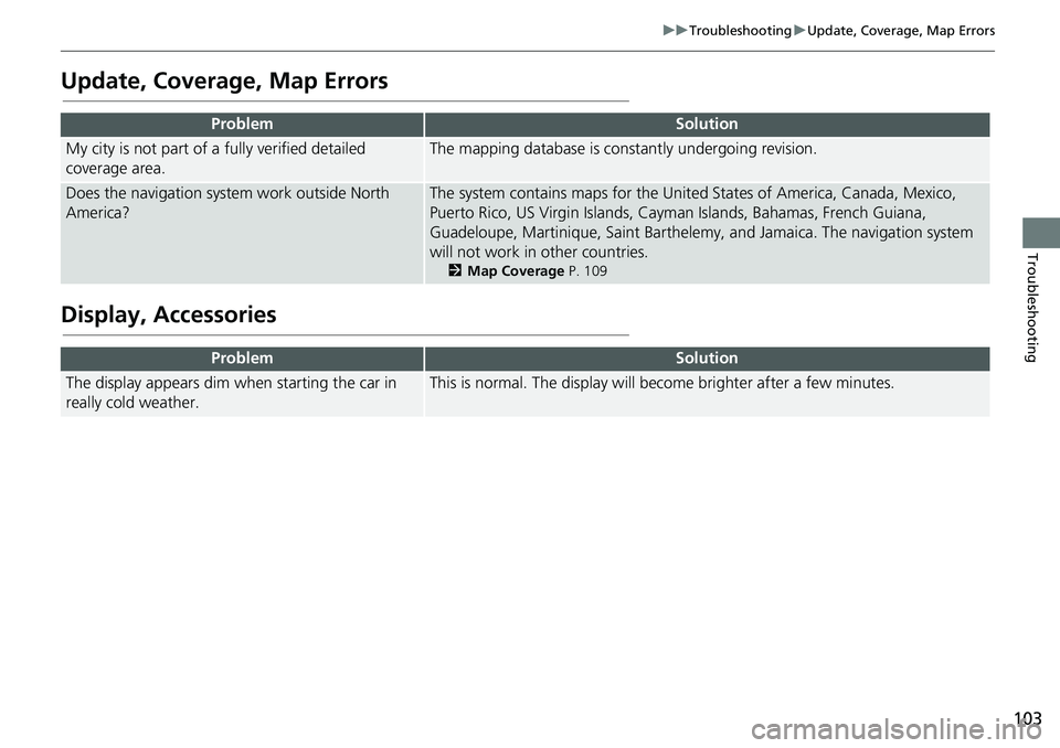 HONDA ODYSSEY 2019 Navigation Manual (in English) 103
uuTroubleshooting uUpdate, Coverage, Map Errors
Troubleshooting
Update, Coverage, Map Errors
Display, Accessories
ProblemSolution
My city is not part of a fully verified detailed
coverage area.Th HONDA ODYSSEY 2019 Navigation Manual (in English) 103
uuTroubleshooting uUpdate, Coverage, Map Errors
Troubleshooting
Update, Coverage, Map Errors
Display, Accessories
ProblemSolution
My city is not part of a fully verified detailed
coverage area.Th