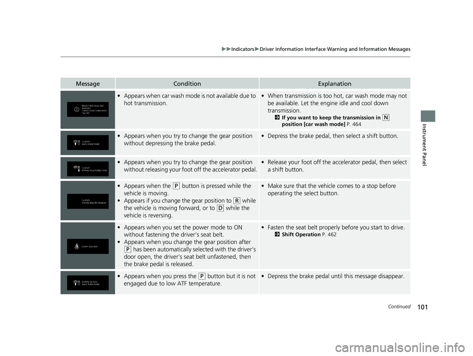 HONDA PASSPORT 2019 Owners Manual (in English) 101
uuIndicators uDriver Information Interface Wa rning and Information Messages
Continued
Instrument Panel
MessageConditionExplanation
•Appears when car wash mode is not available due to
hot trans HONDA PASSPORT 2019 Owners Manual (in English) 101
uuIndicators uDriver Information Interface Wa rning and Information Messages
Continued
Instrument Panel
MessageConditionExplanation
•Appears when car wash mode is not available due to
hot trans