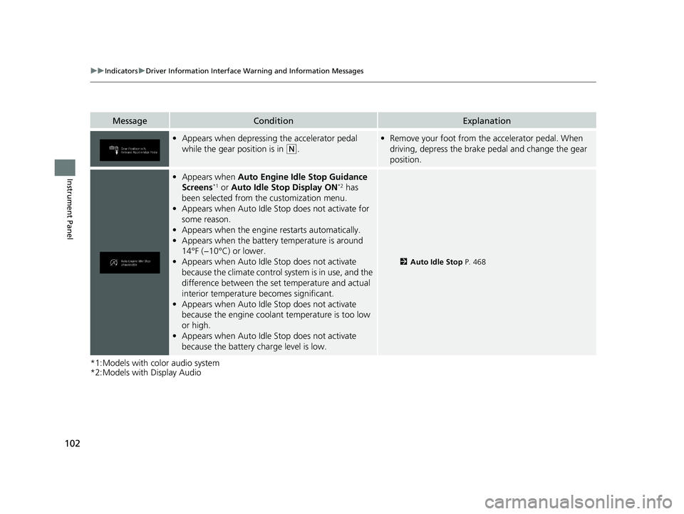 HONDA PASSPORT 2019 Owners Manual (in English) 102
uuIndicators uDriver Information Interface Wa rning and Information Messages
Instrument Panel
*1:Models with color audio system
*2:Models with Display Audio
MessageConditionExplanation
•Appears HONDA PASSPORT 2019 Owners Manual (in English) 102
uuIndicators uDriver Information Interface Wa rning and Information Messages
Instrument Panel
*1:Models with color audio system
*2:Models with Display Audio
MessageConditionExplanation
•Appears