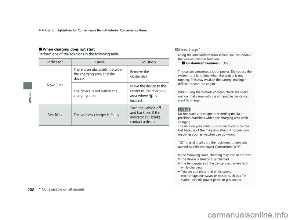 HONDA PASSPORT 2019 Owners Manual (in English) uuInterior Lights/Interior Convenience Items uInterior Convenience Items
208
Controls
■When charging does not start
Perform one of the solution s in the following table.
IndicatorCauseSolution
Slow HONDA PASSPORT 2019 Owners Manual (in English) uuInterior Lights/Interior Convenience Items uInterior Convenience Items
208
Controls
■When charging does not start
Perform one of the solution s in the following table.
IndicatorCauseSolution
Slow