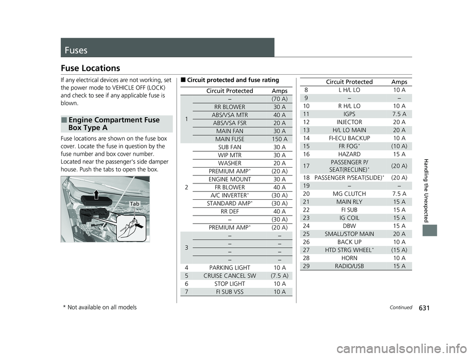 HONDA PASSPORT 2019 Owners Manual (in English) 631Continued
Handling the Unexpected
Fuses
Fuse Locations
If any electrical devices are not working, set
the power mode to VEHICLE OFF (LOCK)
and check to see if any applicable fuse is
blown.
Fuse HONDA PASSPORT 2019 Owners Manual (in English) 631Continued
Handling the Unexpected
Fuses
Fuse Locations
If any electrical devices are not working, set
the power mode to VEHICLE OFF (LOCK)
and check to see if any applicable fuse is
blown.
Fuse