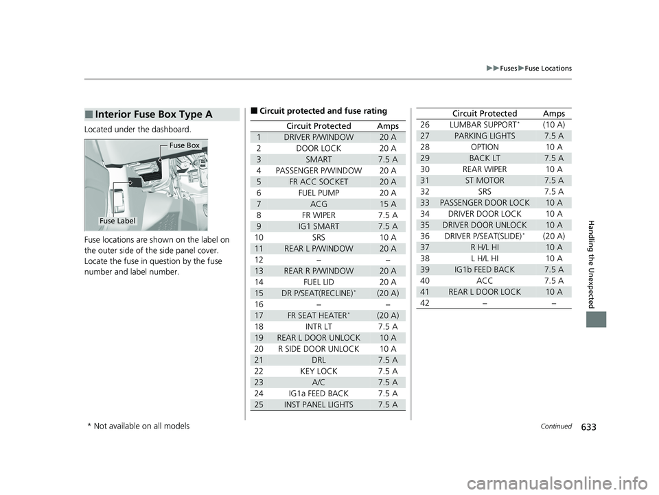 HONDA PASSPORT 2019 Owners Manual (in English) 633
uuFuses uFuse Locations
Continued
Handling the Unexpected
Located under the dashboard.
Fuse locations are shown on the label on
the outer side of the side panel cover.
Locate the fuse in question HONDA PASSPORT 2019 Owners Manual (in English) 633
uuFuses uFuse Locations
Continued
Handling the Unexpected
Located under the dashboard.
Fuse locations are shown on the label on
the outer side of the side panel cover.
Locate the fuse in question