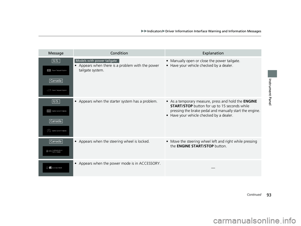 HONDA PASSPORT 2019 Owners Manual (in English) 93
uuIndicators uDriver Information Interface Wa rning and Information Messages
Continued
Instrument Panel
MessageConditionExplanation
•Appears when there is a problem with the power
tailgate syst HONDA PASSPORT 2019 Owners Manual (in English) 93
uuIndicators uDriver Information Interface Wa rning and Information Messages
Continued
Instrument Panel
MessageConditionExplanation
•Appears when there is a problem with the power
tailgate syst