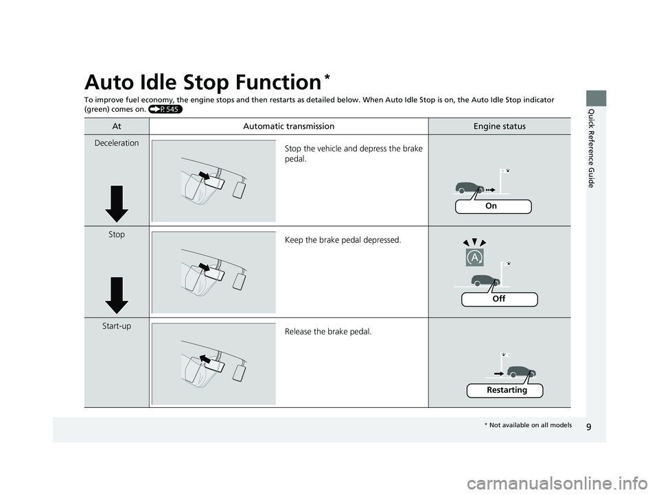 HONDA PILOT 2019  Owners Manual (in English) 9
Quick Reference Guide
Auto Idle Stop Function*
To improve fuel economy, the engine stops and then restarts as detailed below.  When Auto Idle Stop is on, the Auto Idle Stop in dicator 
(green) comes