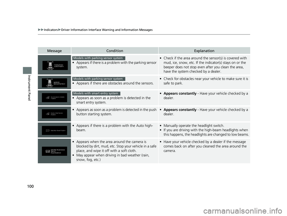 HONDA PILOT 2019 Owners Manual (in English) 100
uuIndicators uDriver Information Interface Wa rning and Information Messages
Instrument Panel
MessageConditionExplanation
•Appears if there is a proble m with the parking sensor
system.
• Che HONDA PILOT 2019 Owners Manual (in English) 100
uuIndicators uDriver Information Interface Wa rning and Information Messages
Instrument Panel
MessageConditionExplanation
•Appears if there is a proble m with the parking sensor
system.
• Che