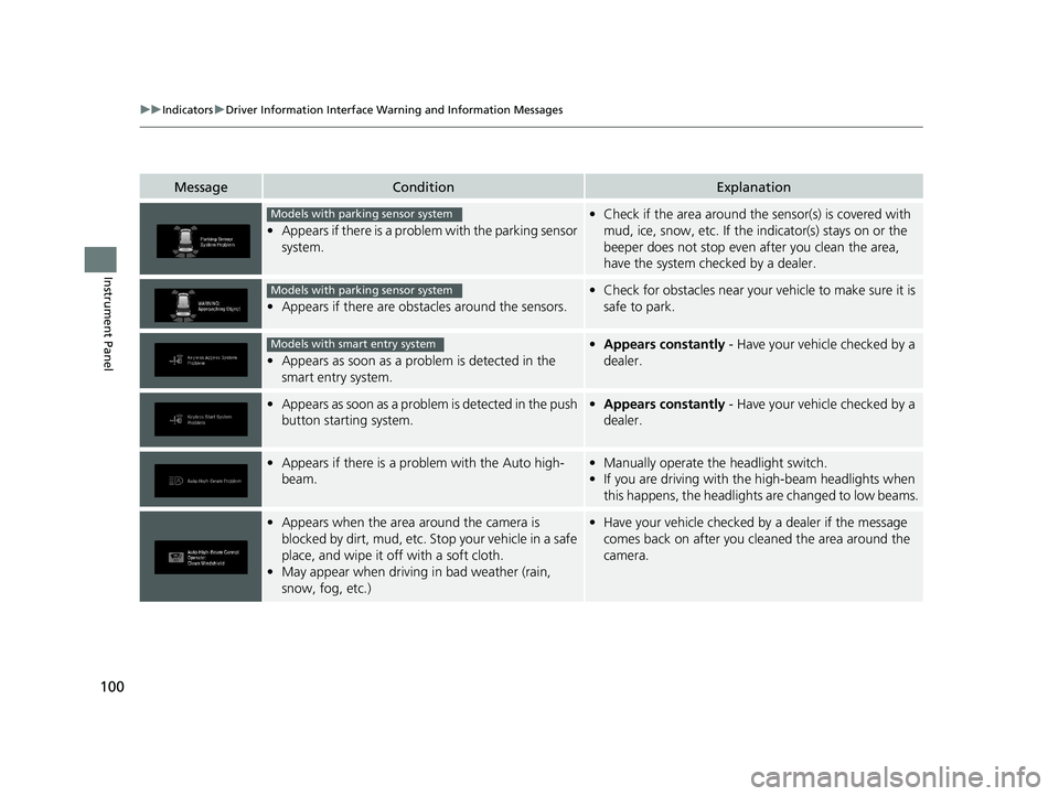 HONDA PILOT 2019  Owners Manual (in English) 100
uuIndicators uDriver Information Interface Wa rning and Information Messages
Instrument Panel
MessageConditionExplanation
•Appears if there is a proble m with the parking sensor 
system.
• Che