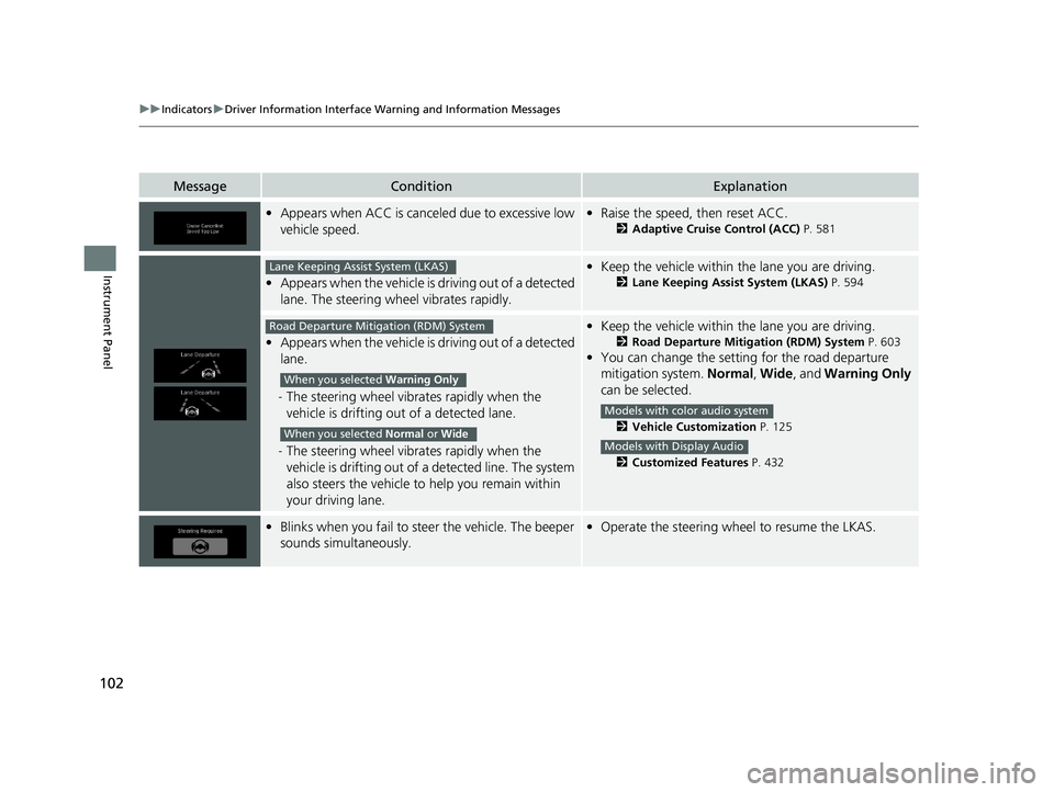 HONDA PILOT 2019 Owners Manual (in English) 102
uuIndicators uDriver Information Interface Wa rning and Information Messages
Instrument Panel
MessageConditionExplanation
•Appears when ACC is cancel ed due to excessive low
vehicle speed.• R HONDA PILOT 2019 Owners Manual (in English) 102
uuIndicators uDriver Information Interface Wa rning and Information Messages
Instrument Panel
MessageConditionExplanation
•Appears when ACC is cancel ed due to excessive low
vehicle speed.• R