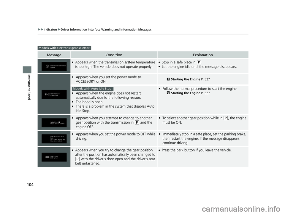 HONDA PILOT 2019 Owners Manual (in English) 104
uuIndicators uDriver Information Interface Wa rning and Information Messages
Instrument Panel
MessageConditionExplanation
●Appears when the transmission system temperature
is too high. The vehi HONDA PILOT 2019 Owners Manual (in English) 104
uuIndicators uDriver Information Interface Wa rning and Information Messages
Instrument Panel
MessageConditionExplanation
●Appears when the transmission system temperature
is too high. The vehi