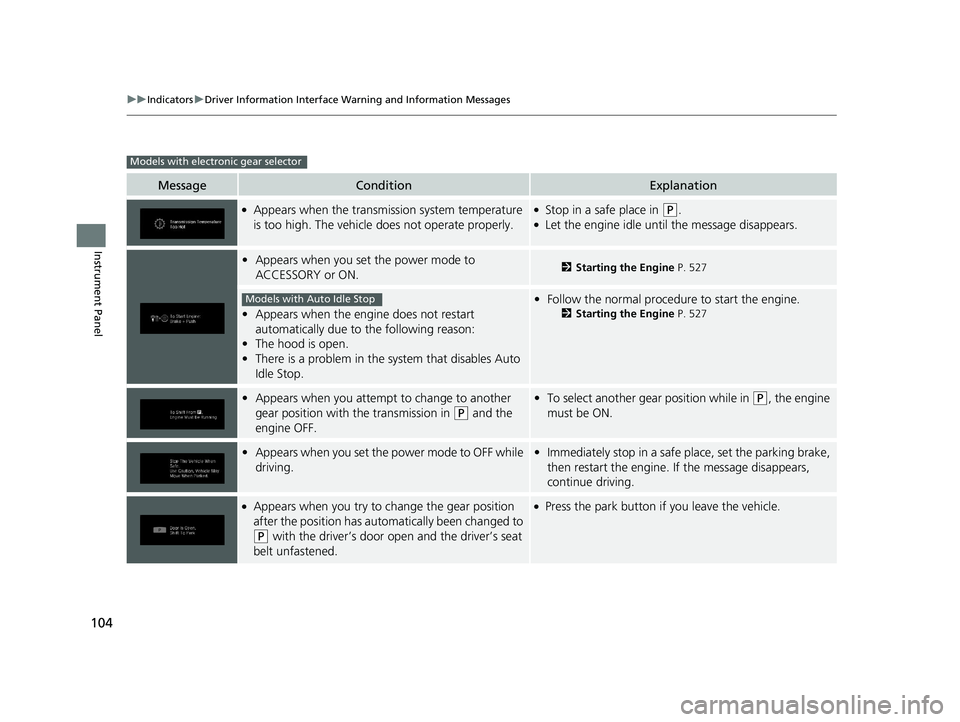 HONDA PILOT 2019  Owners Manual (in English) 104
uuIndicators uDriver Information Interface Wa rning and Information Messages
Instrument Panel
MessageConditionExplanation
●Appears when the transmission system temperature 
is too high. The vehi
