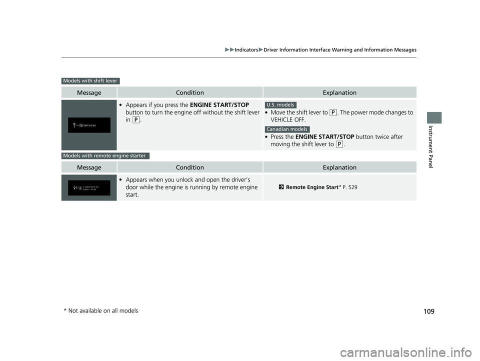 HONDA PILOT 2019  Owners Manual (in English) 109
uuIndicators uDriver Information Interface Wa rning and Information Messages
Instrument Panel
MessageConditionExplanation
•Appears if you press the  ENGINE START/STOP 
button to turn the engine 