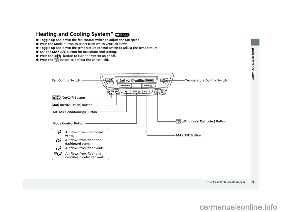 HONDA PILOT 2019  Owners Manual (in English) 17
Quick Reference Guide
Heating and Cooling System* (P230)
● Toggle up and down the fan control switch to adjust the fan speed.
● Press the Mode button to select from which vents air flows.
● T