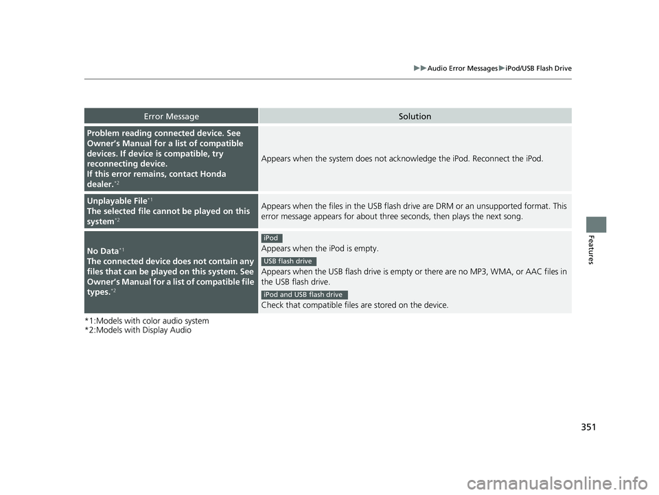 HONDA PILOT 2019 Owners Manual (in English) 351
uuAudio Error Messages uiPod/USB Flash Drive
Features
*1:Models with color audio system
*2:Models with Display Audio
Error MessageSolution
Problem reading connected device. See
Owner’s Manual f HONDA PILOT 2019 Owners Manual (in English) 351
uuAudio Error Messages uiPod/USB Flash Drive
Features
*1:Models with color audio system
*2:Models with Display Audio
Error MessageSolution
Problem reading connected device. See
Owner’s Manual f