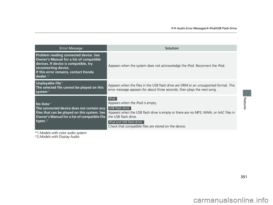 HONDA PILOT 2019   (in English) Owners Guide 351
uuAudio Error Messages uiPod/USB Flash Drive
Features
*1:Models with color audio system
*2:Models with Display Audio
Error MessageSolution
Problem reading connected device. See 
Owner’s Manual f