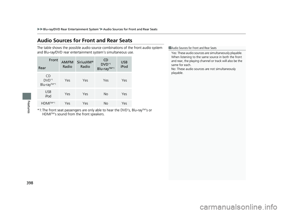 HONDA PILOT 2019 Owners Manual (in English) 398
uuBlu-ray/DVD Rear Entertainment System*uAudio Sources for Front and Rear Seats
Features
Audio Sources for Front and Rear Seats
The table shows the possible audio source combinations of the front HONDA PILOT 2019 Owners Manual (in English) 398
uuBlu-ray/DVD Rear Entertainment System*uAudio Sources for Front and Rear Seats
Features
Audio Sources for Front and Rear Seats
The table shows the possible audio source combinations of the front