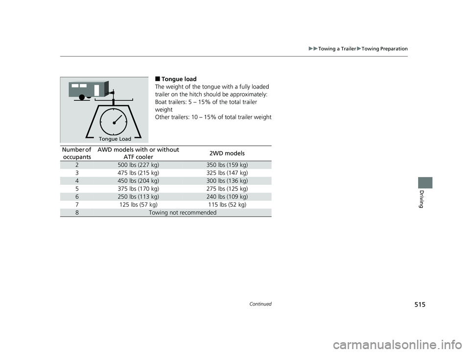 HONDA PILOT 2019 Owners Manual (in English) 515
uuTowing a Trailer uTowing Preparation
Continued
Driving
■Tongue load
The weight of the tongue with a fully loaded
trailer on the hitch should be approximately:
Boat trailers: 5 – 15% of the HONDA PILOT 2019 Owners Manual (in English) 515
uuTowing a Trailer uTowing Preparation
Continued
Driving
■Tongue load
The weight of the tongue with a fully loaded
trailer on the hitch should be approximately:
Boat trailers: 5 – 15% of the