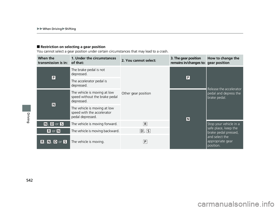 HONDA PILOT 2019 Owners Manual (in English) 542
uuWhen Driving uShifting
Driving
■Restriction on selecting a gear position
You cannot select a gear position under certa in circumstances that may lead to a crash.
When the
transmission is in:1 HONDA PILOT 2019 Owners Manual (in English) 542
uuWhen Driving uShifting
Driving
■Restriction on selecting a gear position
You cannot select a gear position under certa in circumstances that may lead to a crash.
When the
transmission is in:1