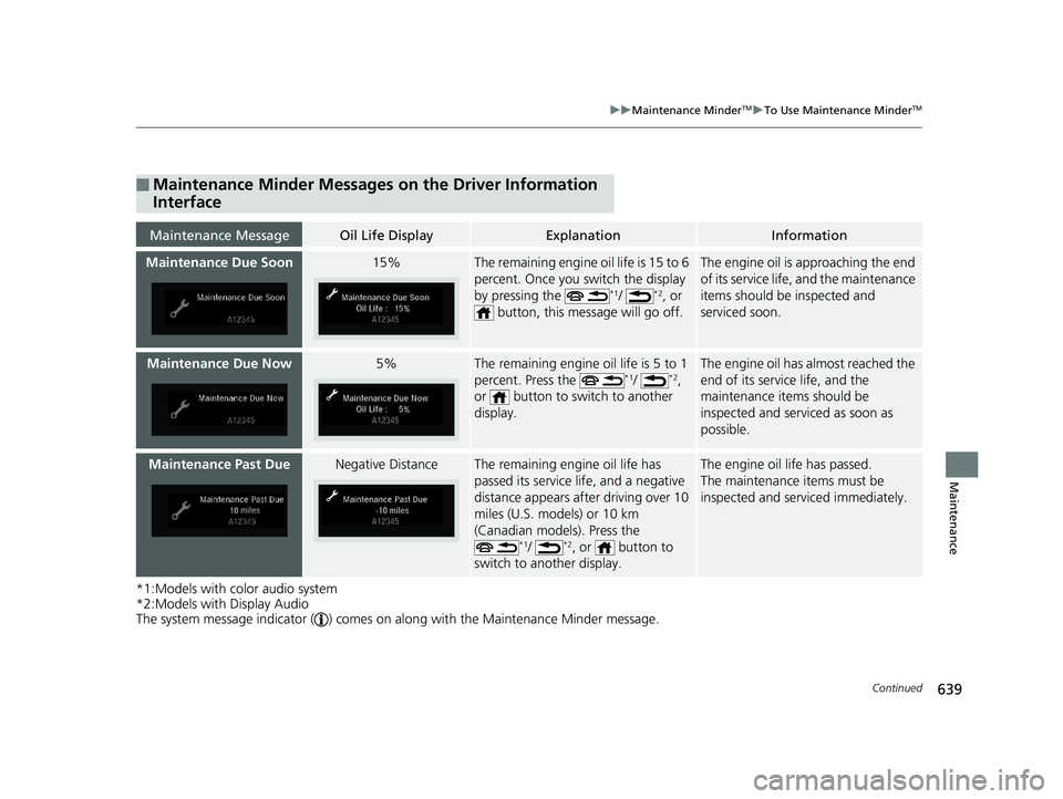 HONDA PILOT 2019  Owners Manual (in English) 639
uuMaintenance MinderTMuTo Use Maintenance MinderTM
Continued
Maintenance
*1:Models with color audio system
*2:Models with Display Audio
The system message indicator ( ) comes on  along with the Ma