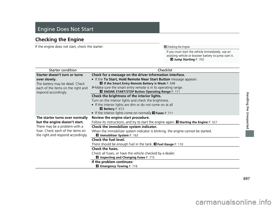 HONDA PILOT 2019   (in English) User Guide 697
Handling the Unexpected
Engine Does Not Start
Checking the Engine
If the engine does not start, check the starter.
Starter conditionChecklist
Starter doesn’t turn or turns 
over slowly.
The batt