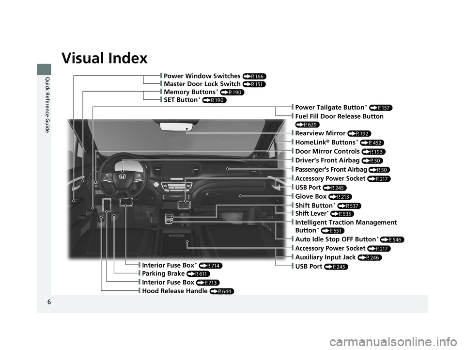 HONDA PILOT 2019  Owners Manual (in English) Visual Index
6
Quick Reference Guide❙Power Window Switches (P166)
❙Memory Buttons* (P190)
❙SET Button* (P190)
❙Master Door Lock Switch (P151)
❙Power Tailgate Button* (P157)
❙Fuel Fill Door