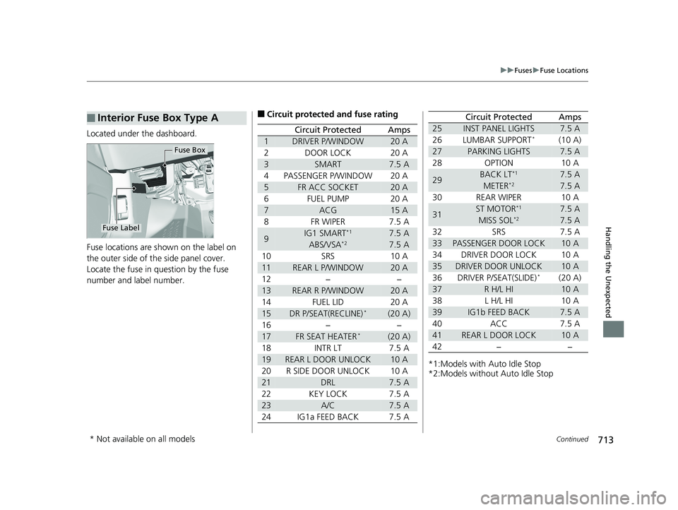 HONDA PILOT 2019 Owners Manual (in English) 713
uuFuses uFuse Locations
Continued
Handling the Unexpected
Located under the dashboard.
Fuse locations are shown on the label on
the outer side of the side panel cover.
Locate the fuse in question HONDA PILOT 2019 Owners Manual (in English) 713
uuFuses uFuse Locations
Continued
Handling the Unexpected
Located under the dashboard.
Fuse locations are shown on the label on
the outer side of the side panel cover.
Locate the fuse in question