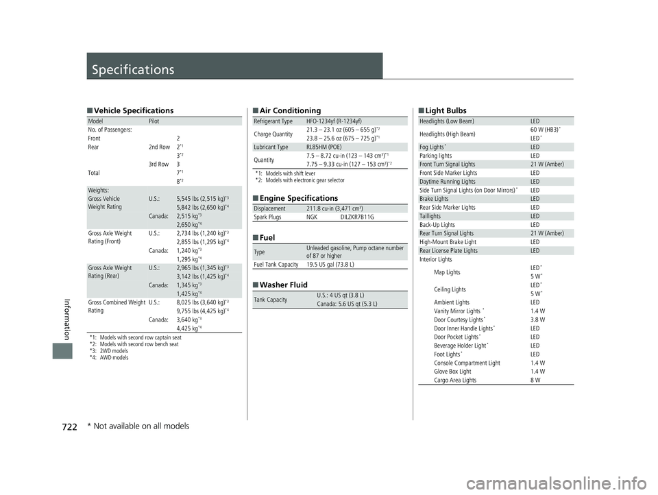 HONDA PILOT 2019   (in English) User Guide 722
Information
Specifications
■Vehicle Specifications
*1: Models with second row captain seat
*2: Models with second row bench seat
*3: 2WD models
*4: AWD models
ModelPilot
No. of Passengers:
Front
