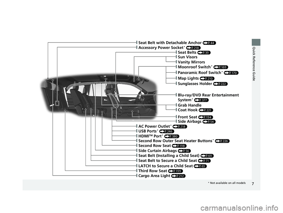 HONDA PILOT 2019 Owners Manual (in English) 7
Quick Reference Guide❙Accessory Power Socket* (P218)
❙LATCH to Secure a Child Seat (P65)
❙Seat Belt (Installing a Child Seat) (P69)
❙Third Row Seat (P199)
❙Second Row Seat (P198)
❙Seat B HONDA PILOT 2019 Owners Manual (in English) 7
Quick Reference Guide❙Accessory Power Socket* (P218)
❙LATCH to Secure a Child Seat (P65)
❙Seat Belt (Installing a Child Seat) (P69)
❙Third Row Seat (P199)
❙Second Row Seat (P198)
❙Seat B