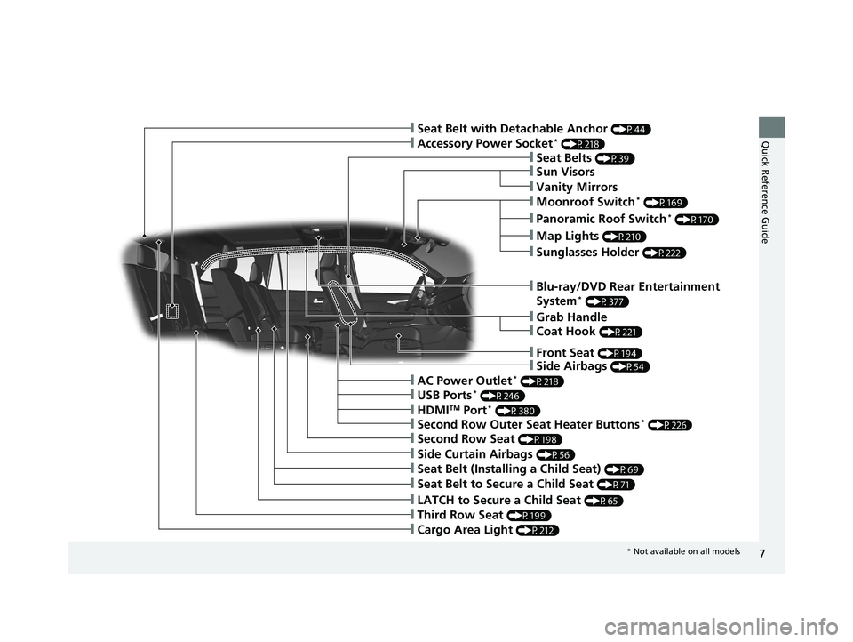 HONDA PILOT 2019  Owners Manual (in English) 7
Quick Reference Guide❙Accessory Power Socket* (P218)
❙LATCH to Secure a Child Seat (P65)
❙Seat Belt (Installing a Child Seat) (P69)
❙Third Row Seat (P199)
❙Second Row Seat (P198)
❙Seat B