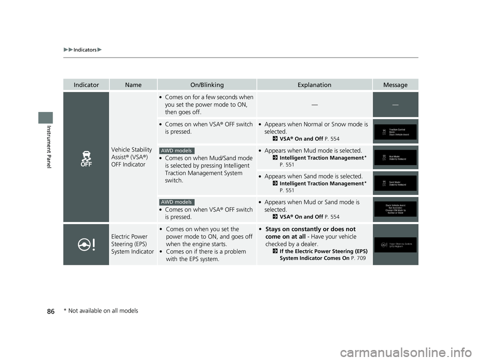 HONDA PILOT 2019  Owners Manual (in English) 86
uuIndicators u
Instrument Panel
IndicatorNameOn/BlinkingExplanationMessage
Vehicle Stability 
Assist® (VSA ®) 
OFF Indicator
●Comes on for a few seconds when 
you set the power mode to ON, 
the